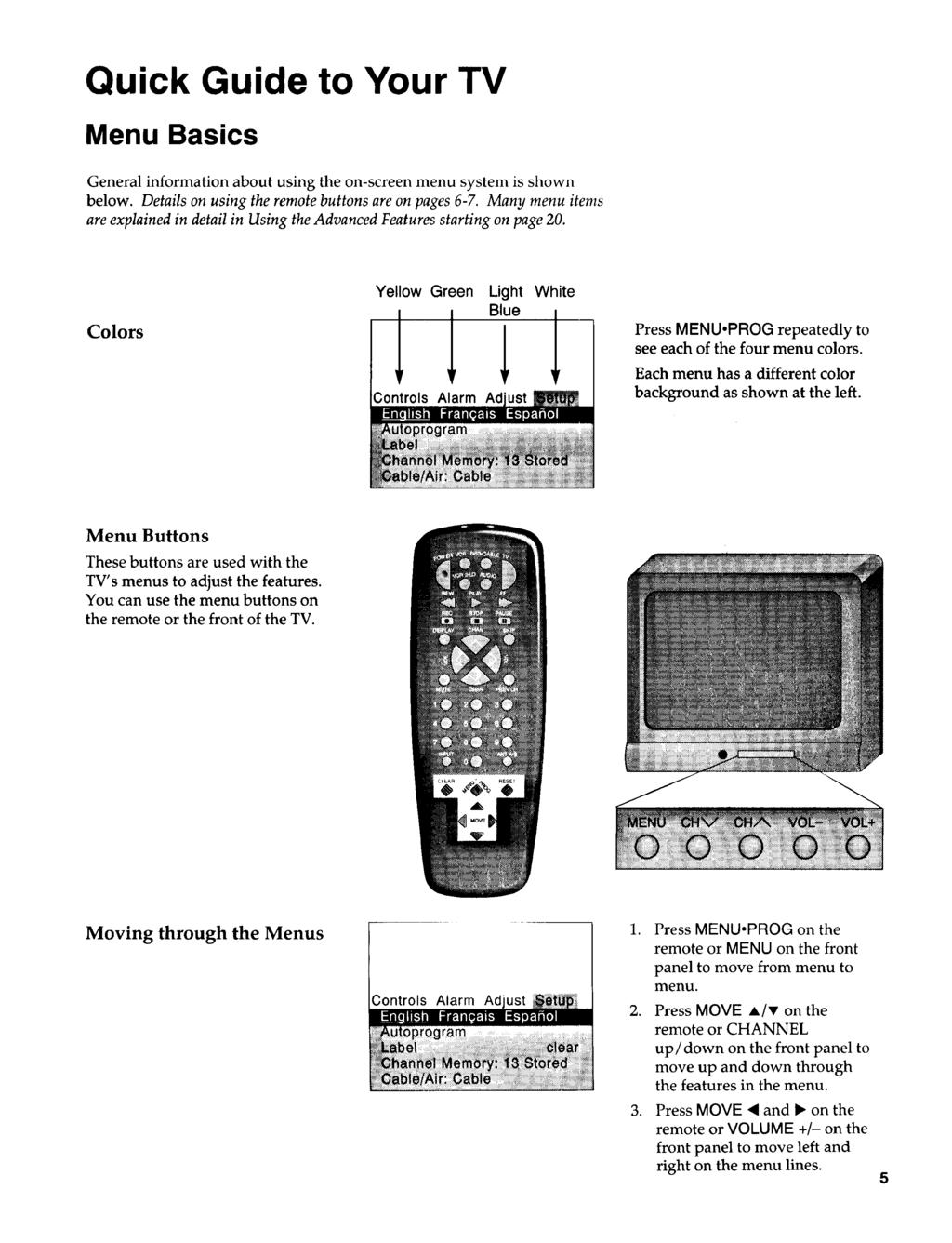 Quick Guide to Your TV Menu Basics General information about using the on-screen menu system is shown below. Details on using the remote buttons are on pages 6-7.