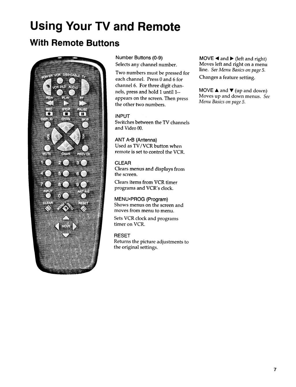 Using Your TV and Remote With Remote Buttons Number Buttons (0-9) Selects any channel number. Two numbers must be pressed for each channel. Press 0 and 6 for channel 6.