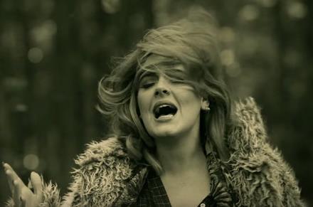 Lyrics: Name: Date: Period: Song of the Week: Hello by Adele Hello, it's me I was wondering if after all these years you'd like to meet To go over everything They say that time's supposed to heal ya
