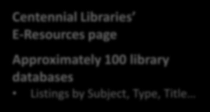 Approximately 100 library