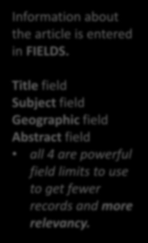 Title field Subject field Geographic field Abstract field