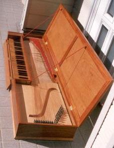 Piano coustics by Tom Irvine Introduction The piano is a musical instrument that is classified as either a string or percussion instrument depending on the classification system used.