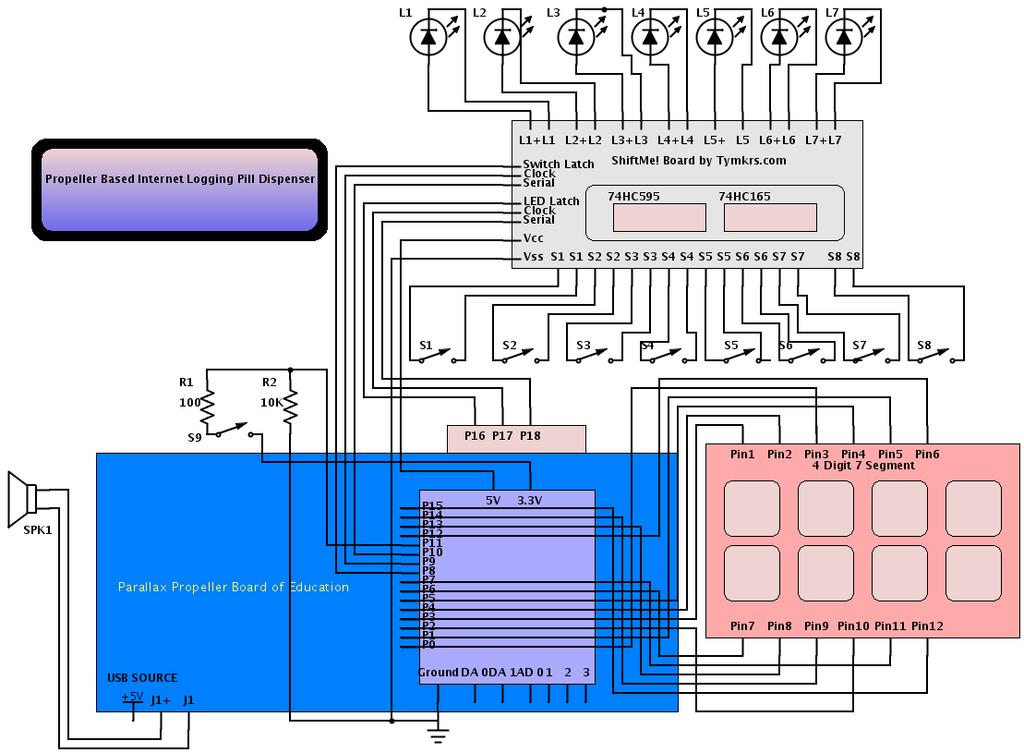 Schematics/Wiring Diagram and BOM I used an online schematic drawing tool called Schemeit for the P.I.L.