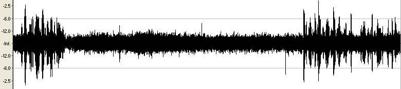 Figure 1: Figure 2: In the figures, during the first segment when the radio is on, you can clearly see that the gain is changing rapidly in responses to