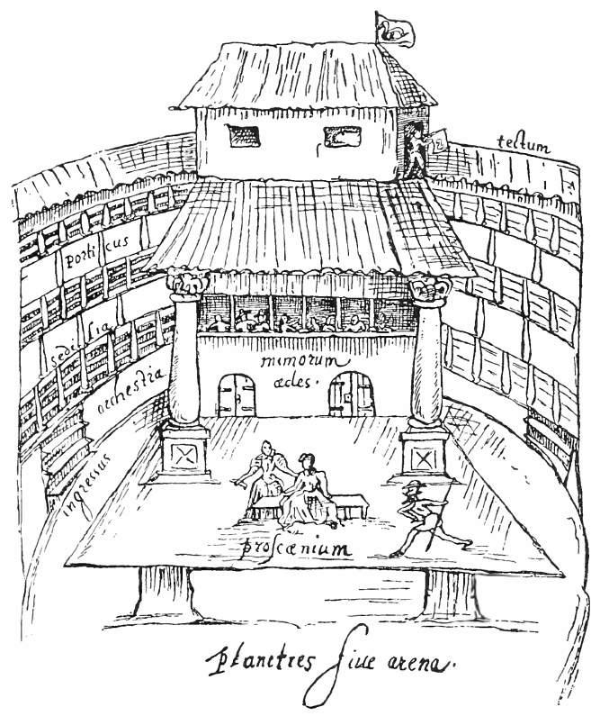 Part 2: Now Let?s Look at Theat re in Shakespeare?s Time Look at Arend van Buchell's drawing of the Swan Theatre below.