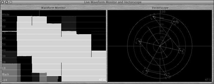 Chapter 5 5. Use the Waveform Monitor and Vectorscope window (Figure 5a.