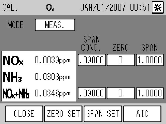 4 CALIBRATION 4.3.4 Starting the AIC sequence with the [AIC] key 1. Press the [CAL.] key on the MEAS. screen. The CAL. screen will be displayed. Fig. 32 CAL. screen 2.