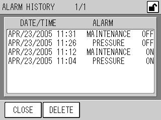 6 FUNCTIONALITIES 6.2.1 Calibration history Press the [CAL. ADJUSTMENT HISTORY] button on the MENU/HISTORY screen. The latest calibration history will be displayed. Fig. 52 CAL.