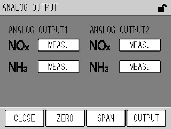 1 Analog output Press the [ANALOG OUTPUT] button on the MENU/MAINTENANCE screen. The ANALOG OUTPUT screen will be displayed. This screen allows you to check and control the analog output. Fig.