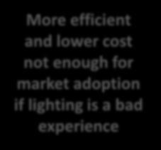 lighting is a bad experience Source: James Brodrick,
