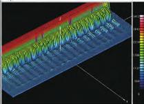 3d Inspection upgrade for unlimited Coverage 3d Inspection Reveals defects on Both small and oversized