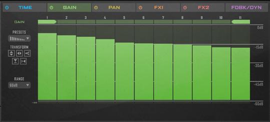 Interface: Gain Editor Range GAIN Use the Gain modulation sequencer to change the level of each delayed signal.