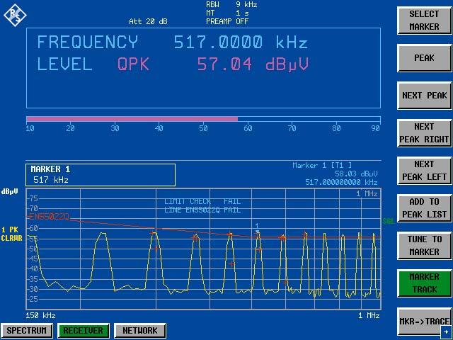 allows the receiver to compare the prescan measurement values with the limit values. The R&S ESPI first analyzes the interference spectrum with a fast prescan.