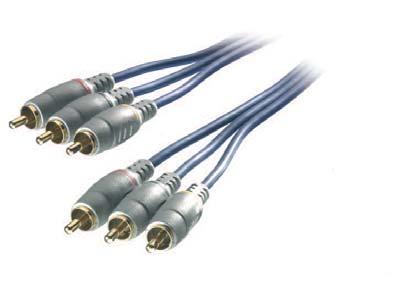 noise and interference - Multiple shielded cable - Precision manufacture - For video and audio signals (75 ohm) - Interference- and loss-free transfer SIRR 1175 EDP-No. 14262 ctn qty. 5 / 0.