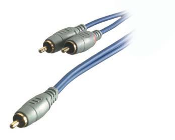 external noise and interference - Multiple shielded cable - Precision manufacture - Interference- and loss-free transfer SIRKR 2202 EDP-No. 17484 ctn qty. 5 / 2.