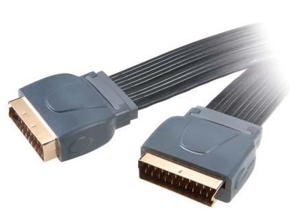 42012 ctn qty. 5 / 1 piece Scart double socket Scart socket <-> Scart socket - For linking RGB or S-VHS connections - 21 pin connection SBX 2.1 DEC-N EDP-No. 42013 ctn qty. 5 / 2 x IN SBX 3.