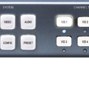 NOTE: FS4 units are configured at the factory to operate in Four Channel Mode. Figure 2. FS4 Front Panel Select Knob: Scrolls and selects menus; Push to undo changes.