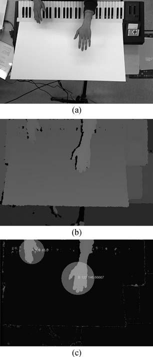 Figure 2. Kinect video stream (a), depth-camera stream (b), and image after background removed with hand position derived from blob detection (c). Figure 3. Data flow of the augmented keyboard.