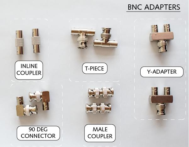 BNC Connectors BNC connectors are MR-Conditional because they contain ferromagnetic material. Connectors must be securely fastened, while any connectors not used should be removed from the MRI room.
