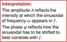 Idea: Decompose a given signal into a superposition of sinusoidals (elementary signals).