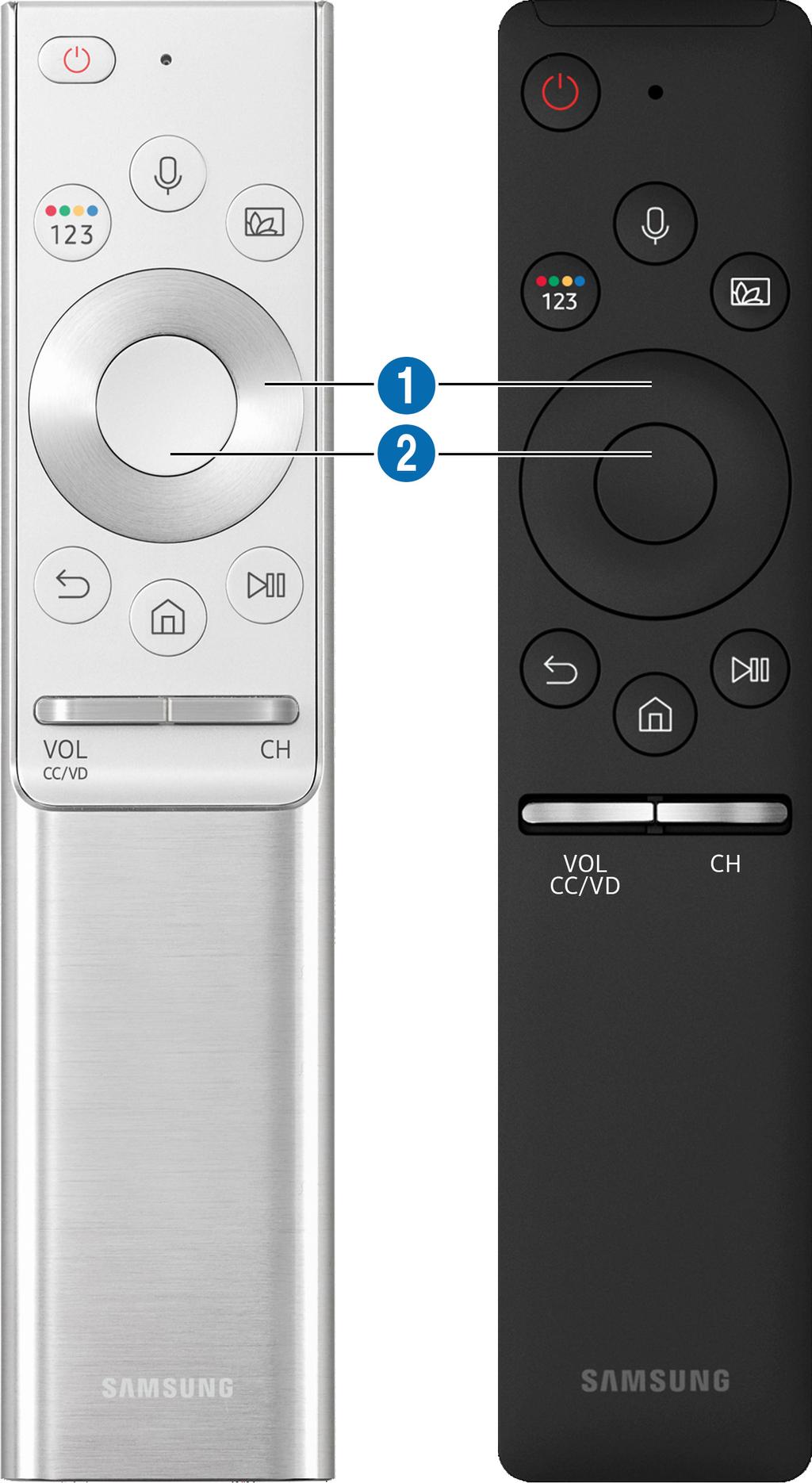 Remote Control and Peripherals You can control TV operations with