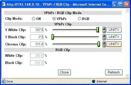 9-2-10. YPbPr/RGB Clip Clicking block (11) on the video block diagram opens the YPbPr/RGB setting dialog box. See section 5-6-3 VIDEO CLIPSetting range for details.