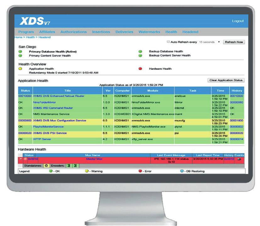 XSDv7 Network & Content Management Receiver and network configuration management Through the satellite or the internet Receiver health tracking and monitoring Advanced scheduler Schedule network or
