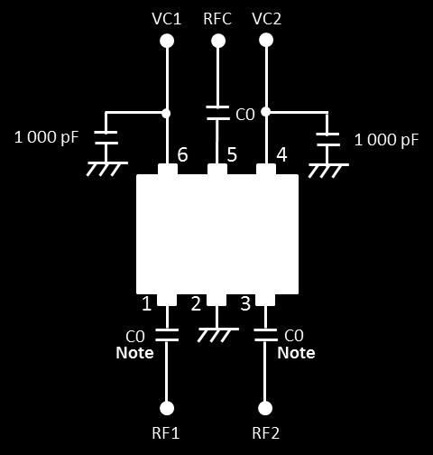 0 GHz 56pF The application circuits and their