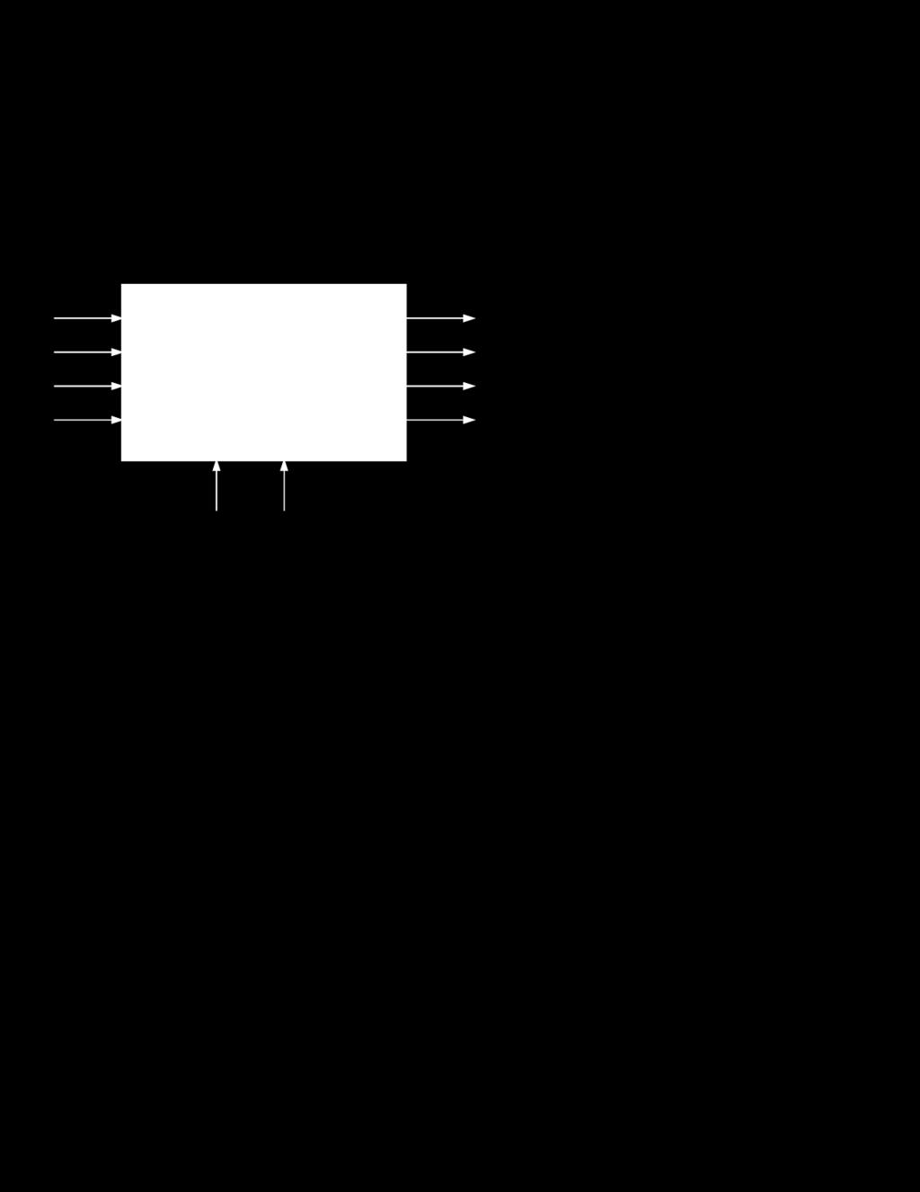 1.3 Level-0 Description Figure 1 shows the basic input/output functionality to the system.
