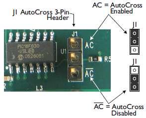 AutoCross determines the characteristics of the cable connection and automatically configures the unit to link up, regardless of the cable configuration.
