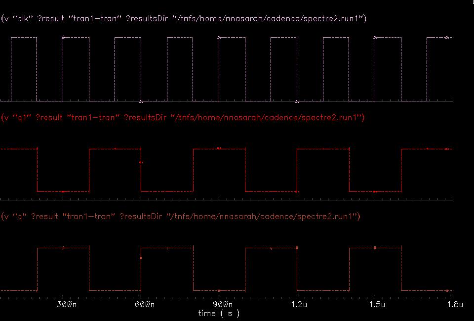 Post spectra simulation The post spectra simulation