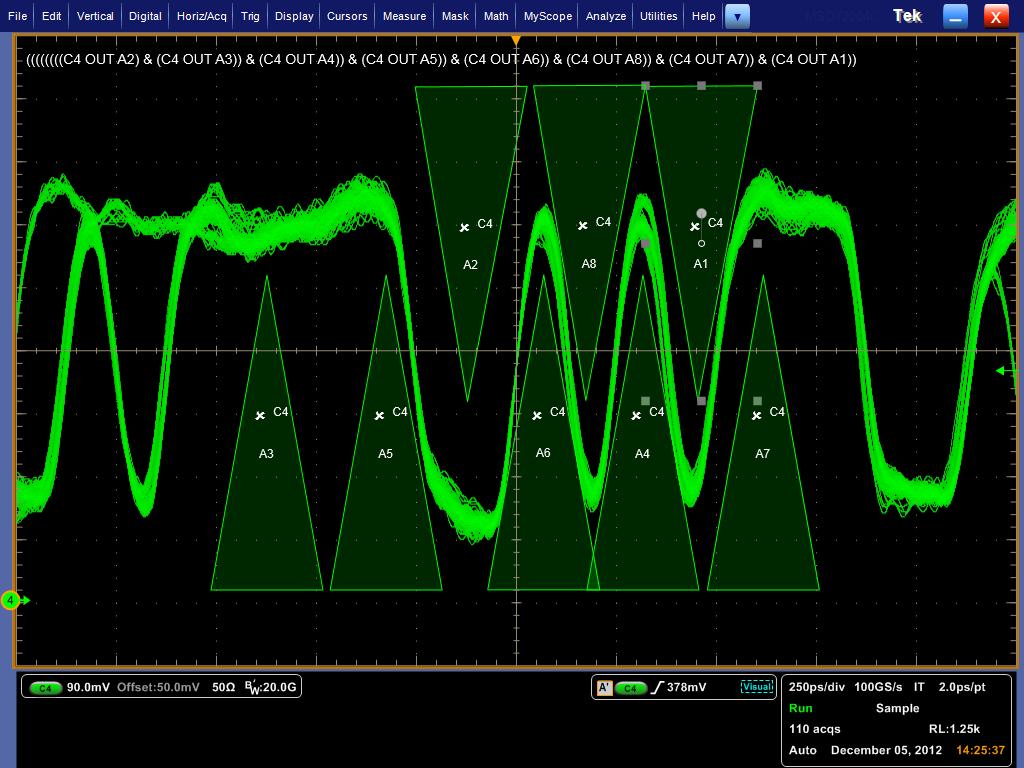 Digital and Mixed Signal Oscilloscopes DPO/DSA/MSO70000 Series Visual Trigger (Optional) Find the signal of interest quickly Finding the right cycle of a complex bus can require hours of collecting