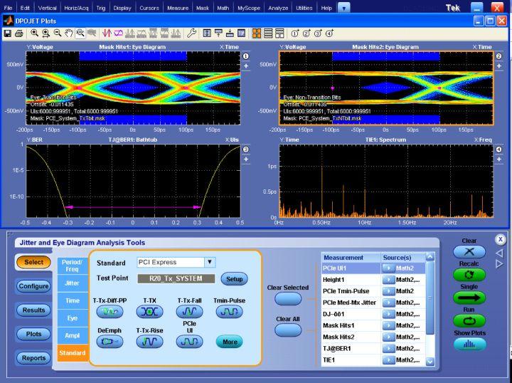 Digital and Mixed Signal Oscilloscopes DPO/DSA/MSO70000 Series PCI Express Transmitter Compliance and Debug (Option PCE3) Analyze the performance of your PCI Express Rev 1.0, 2.0, or 3.