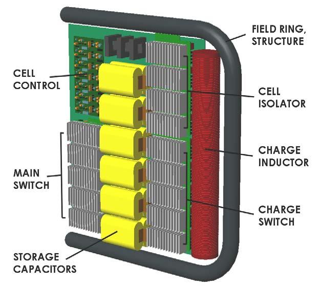 SLAC Marx Generator Modulator 12 kv Marx Cell (1 of 24) IGBT