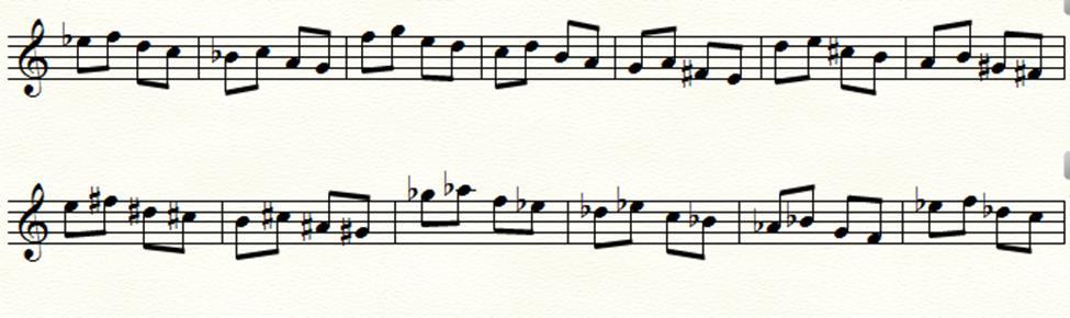 and embellishment. 22 Rhythmic sequence occurs when the rhythm of the motive is retained, but the melody and intervals are changed.