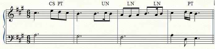one of their embellished versions of the basic counterpoint.