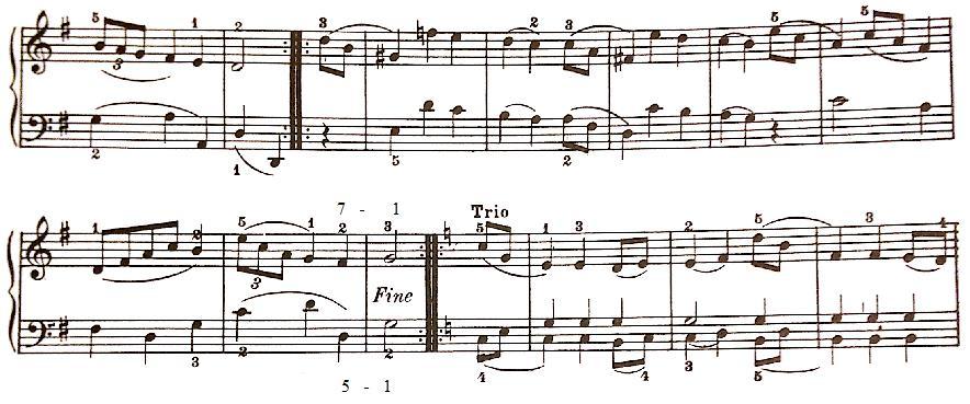 Figure 24. Typical two-voice cadence patterns. 6 Figure 25a.