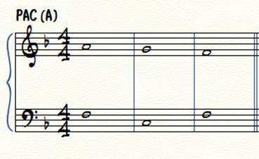 Figure 25b. Example of half cadence pattern in Mozart, Sonata in A Major, K. 331, mvt. 1, mm. 1-4.