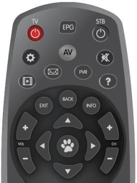 Image 1: Gen1 remote control Image 2: Gen2 remote control Image 3: Gen3 remote control 1 Remote control same as Image 1: Confirm the remote is set to control