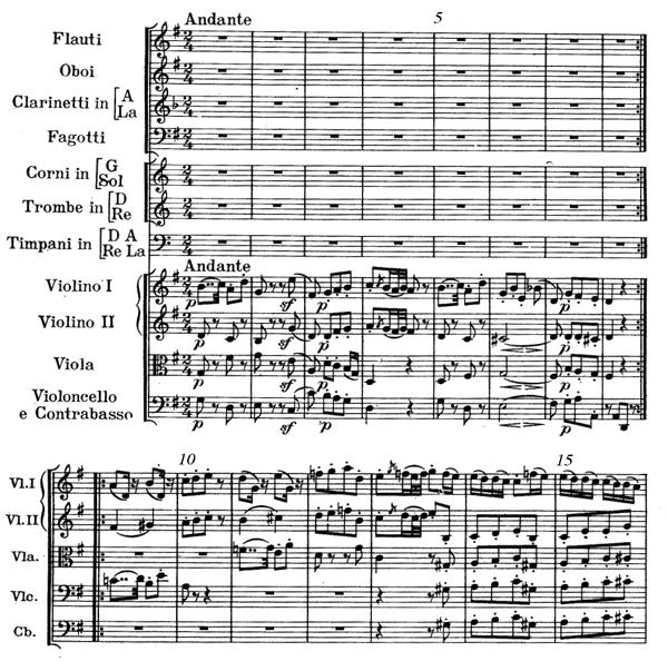 Example 4. Haydn, Symphony No.