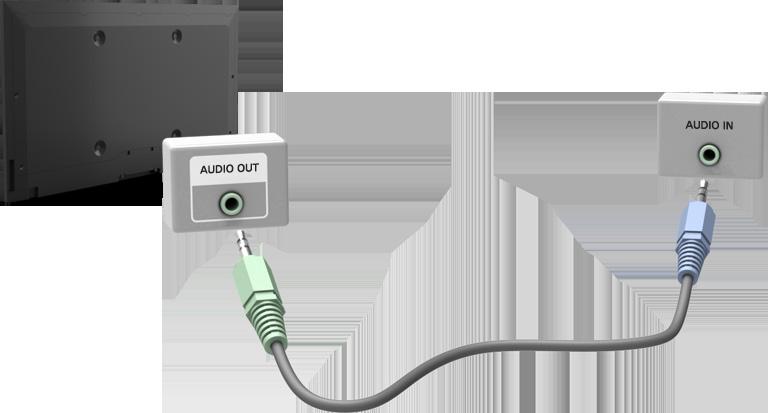 Audio Output Connection Refer to the diagram and connect an audio cable to the TV's audio output connector and the device's audio input connector.