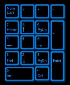 TriCaster Mini Go Make Your Show Guide 61 Press the 1 button on your keyboard s 10-key number pad when you press it, note that NumPad 1 appears next to your Test Macro entry Now, when you press the 1