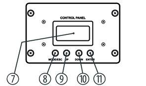 Connections and controls Control panel 7 Display. 8 [MODE ESC] button Activates the main menu and moves between menu items.