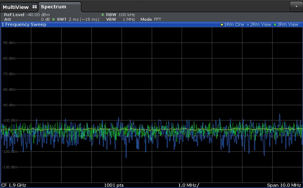 Fig. 3-5: Comparison of a 2 ms sweep with RMS detector in FFT mode (yellow) and Sweep mode (blue). The Sweep mode measurement was repeated with 18 ms sweep time (green).