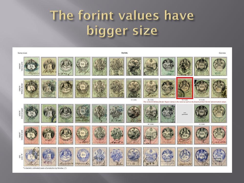 We see on the second row the forint values issued with eagle-overprint for the Military Border in South Hungary. Here is the second hard-to-find classic revenue, the 12 Forint.