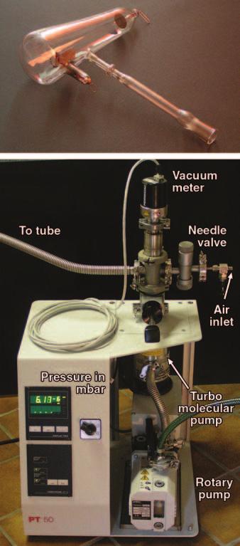 Unfortunately, there is no easy way to investigate the pressure in a closed tube.