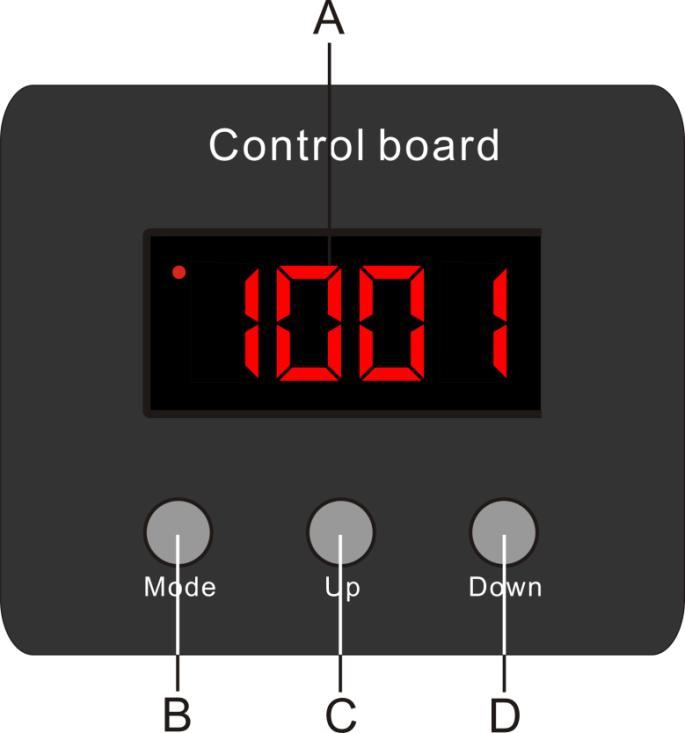 The Studiobeam Tour Q4 LED can be operated with a controller in control mode or without the controller in stand-alone mode. Control Panel Fig. 6 A. LCD Display C. Up Button B. MODE button D.