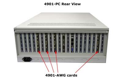 Figure 2: 4901-Rear View showing four 4901-AWGx cards as well as serial,