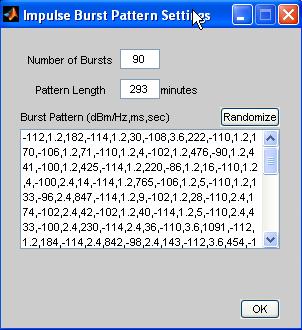 5.6.3.1.4 Custom Impulse - Burst Pattern Select Burst Pattern to enable the Advanced button. This provides access to the menu for this impulse type.