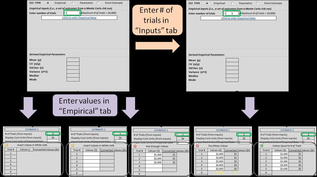 Appendix B2. Empirical Case This section shows the features of the tool when the user inputs empirical data.